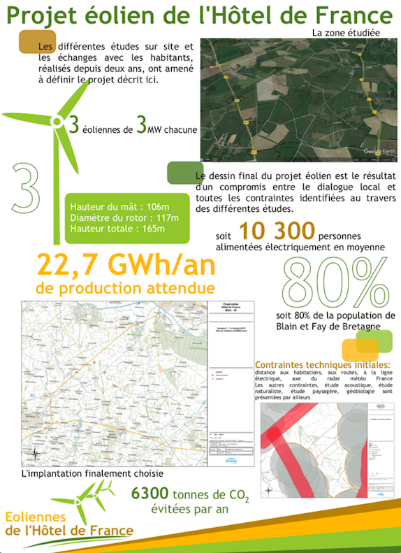 expo1 implantation new