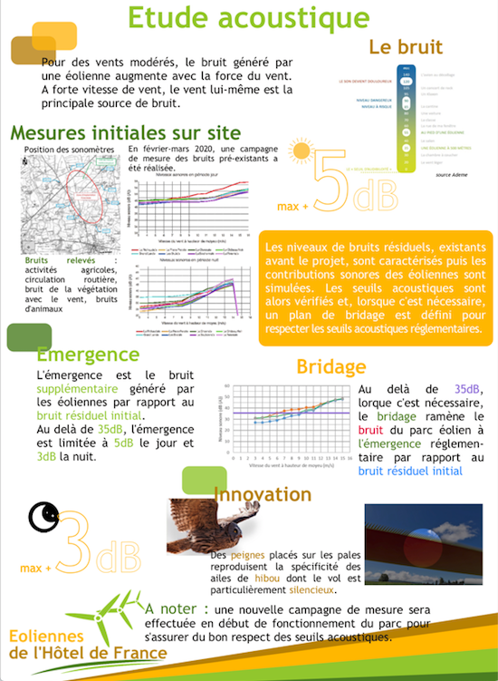 expo6 acoustique new